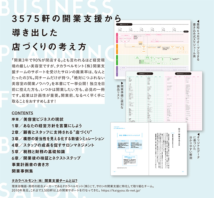 美容室の開業 チラシ裏面